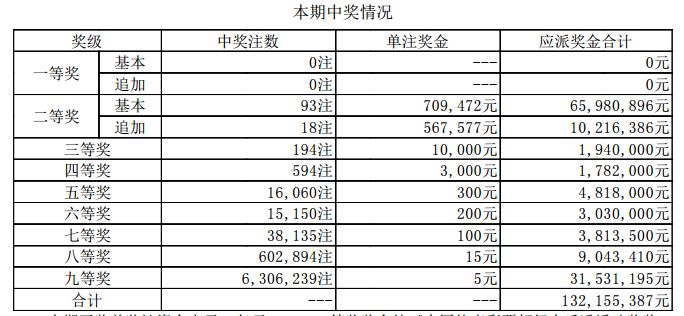 澳門(mén)彩票的新篇章，探索2024年的開(kāi)獎(jiǎng)歷程與結(jié)果，澳門(mén)彩票新篇章，探索2024年開(kāi)獎(jiǎng)歷程與結(jié)果揭秘