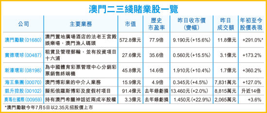 警惕虛假香港澳門六開彩開獎(jiǎng)網(wǎng)站，遠(yuǎn)離賭博犯罪深淵，警惕虛假香港澳門六開彩開獎(jiǎng)網(wǎng)站，守護(hù)安全遠(yuǎn)離賭博犯罪深淵