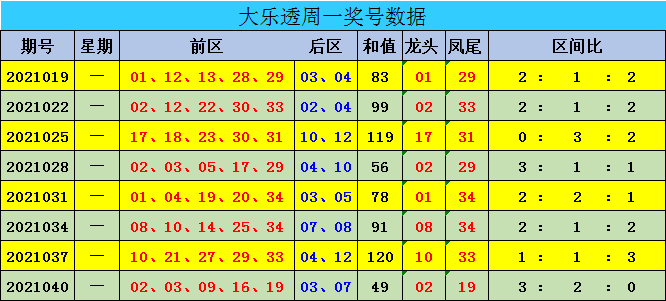 新澳門彩出號綜合走勢圖表，揭示背后的風(fēng)險(xiǎn)與挑戰(zhàn)，澳門彩票背后的風(fēng)險(xiǎn)與挑戰(zhàn)，犯罪行為的警示分析