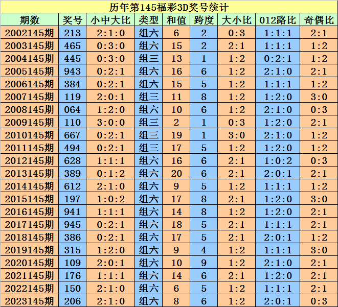 關(guān)于澳門(mén)彩票的真相與警惕，澳門(mén)彩票真相揭秘，警惕風(fēng)險(xiǎn)，謹(jǐn)慎參與