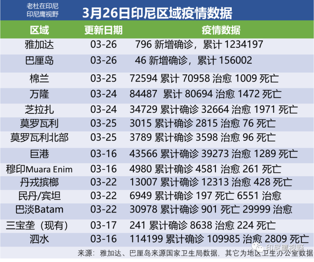 印尼經(jīng)濟(jì)增長(zhǎng)現(xiàn)狀探析，印尼經(jīng)濟(jì)增長(zhǎng)現(xiàn)狀深度解析