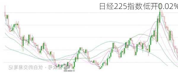 日經(jīng)225指數(shù)漲跌原因深度解析，日經(jīng)225指數(shù)漲跌原因深度剖析