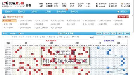 新澳門開獎走勢圖，探索與解析，澳門開獎走勢圖深度解析與探索