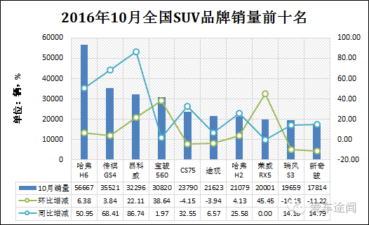 韓國進(jìn)口銷售額在九月的強(qiáng)勁增長，趨勢、原因與前景分析，韓國進(jìn)口銷售額九月強(qiáng)勁增長，趨勢、原因及前景展望