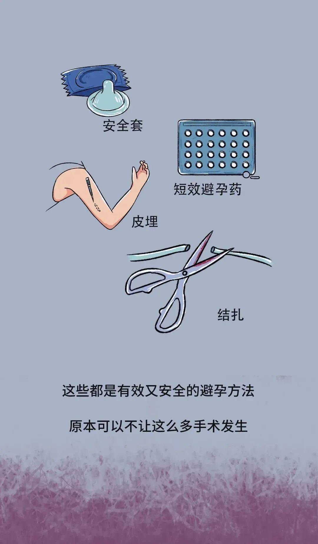 最新避孕技術(shù)，探索未來生育控制的創(chuàng)新與突破，最新避孕技術(shù)，生育控制的創(chuàng)新與突破探索