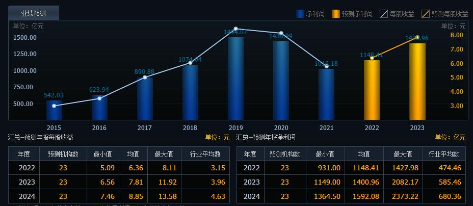 破凈股的含義及其市場影響，破凈股解析，含義、市場影響全解析