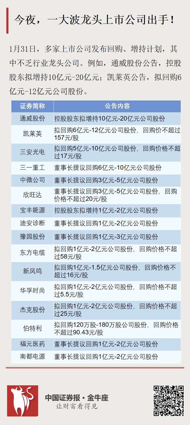 龍頭股份最新傳聞深度解析，龍頭股份最新傳聞深度解讀與剖析