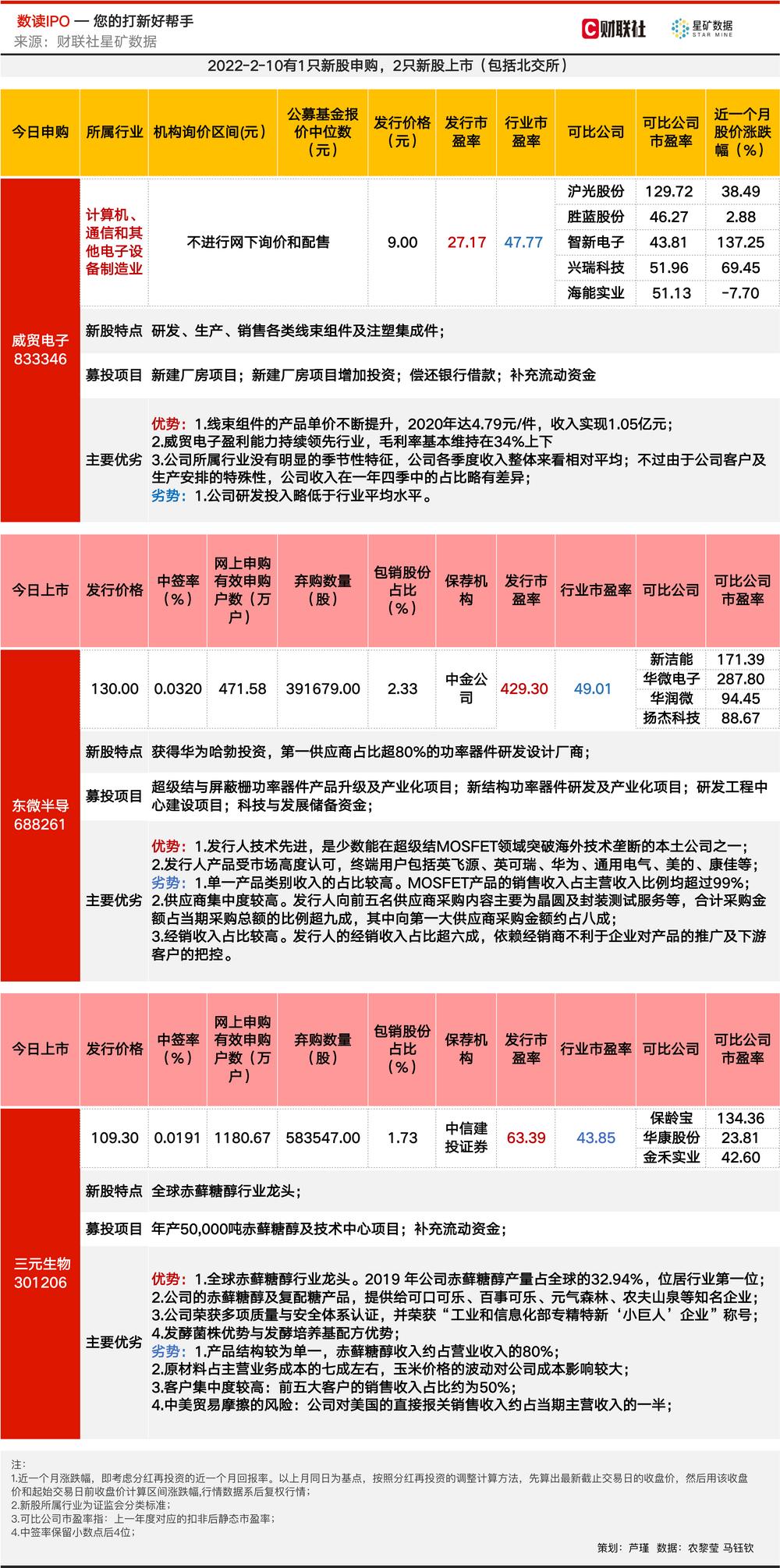 龍頭股份2024年目標(biāo)價(jià)的深度分析與展望，龍頭股份2024年目標(biāo)價(jià)的深度解讀與未來(lái)展望