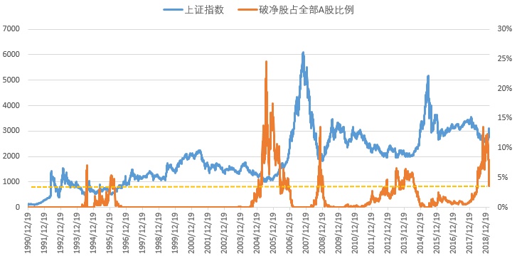 破凈股概念解析，破凈股概念深度解析