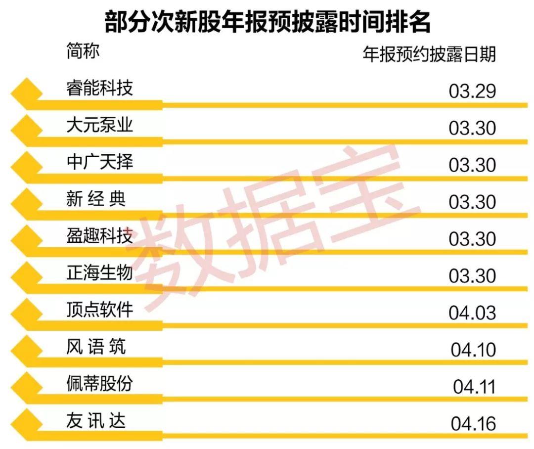 未來最有潛力的科技股，探索新興科技的力量與價值，探索新興科技力量，未來科技股潛力無限的價值探索