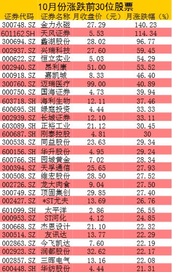 深度解析與解讀