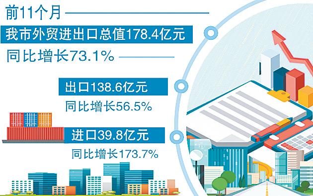 最新外貿新聞動態(tài)及其影響分析，最新外貿新聞動態(tài)與影響深度解析