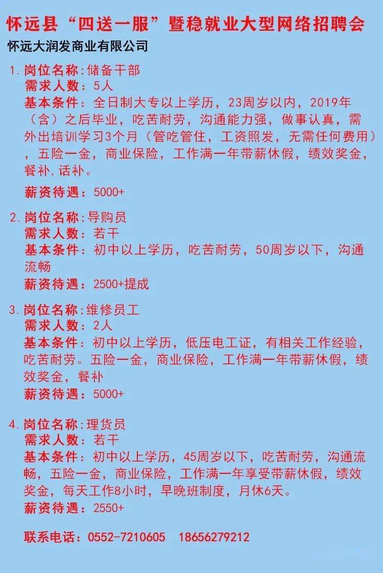 最新職位招聘，探索職場新機遇，最新職位招聘，探索職場新機遇，開啟事業(yè)新篇章