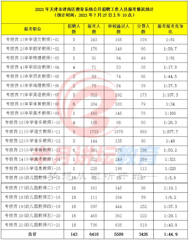 最新的招聘趨勢及其對企業(yè)發(fā)展的影響，最新招聘趨勢及其對企業(yè)發(fā)展的深遠影響