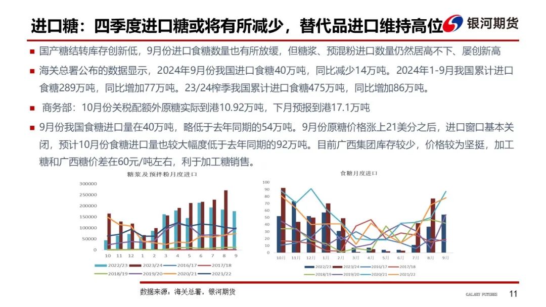 白糖期貨市場最新動(dòng)態(tài)分析，白糖期貨市場最新動(dòng)態(tài)解讀