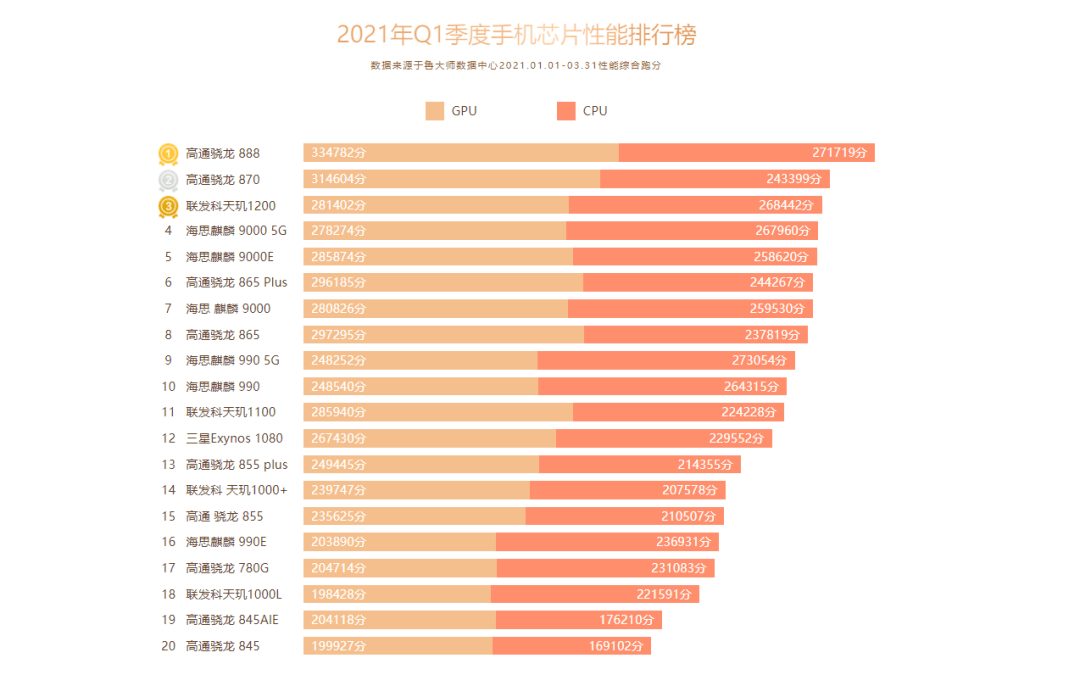 最新電腦排行，性能、價值與技術(shù)的綜合評估，最新電腦排行，綜合性能、價值與技術(shù)的全面評估