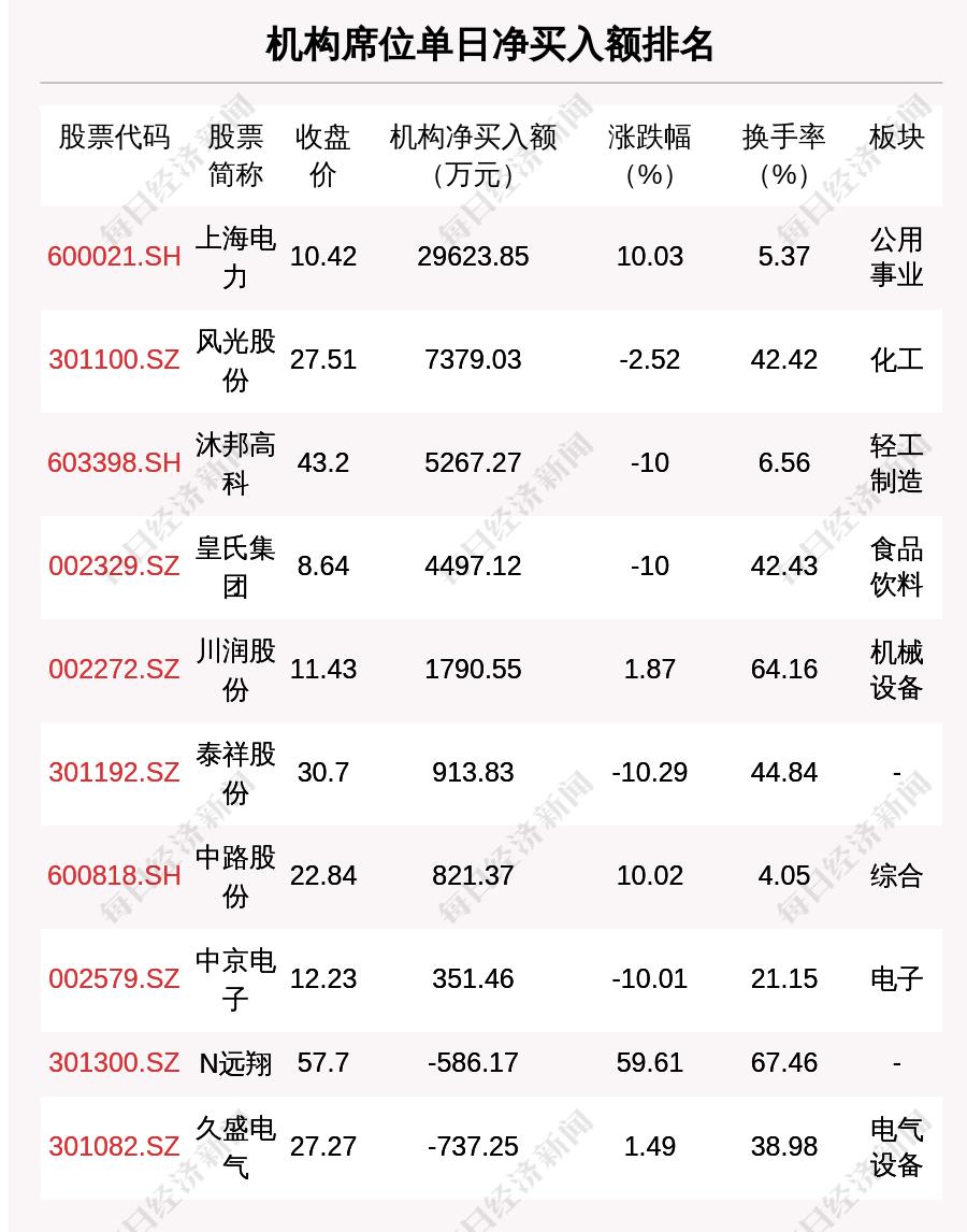 晚間800最新，城市夜生活的獨(dú)特魅力，城市夜生活獨(dú)特魅力，晚間800最新體驗(yàn)