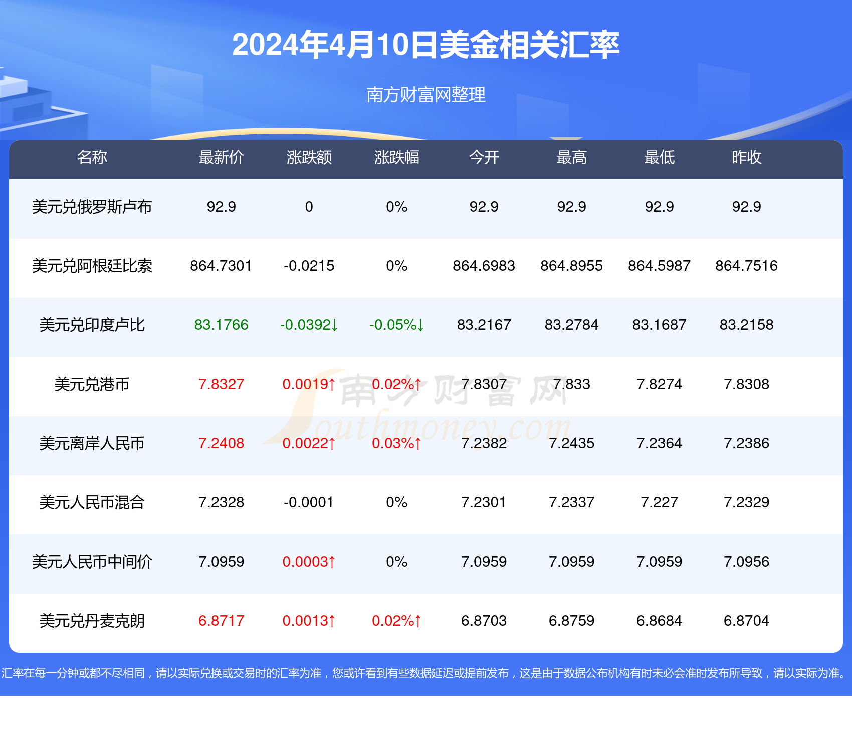 揭秘2024年新澳開獎結(jié)果，幸運與期待的交匯點，揭秘2024新澳開獎結(jié)果，幸運交匯點揭曉時刻