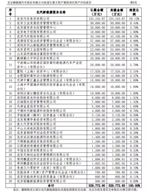 三六零股票還能持有嗎？深度解析與投資建議，三六零股票深度解析與持有建議，投資前景如何？