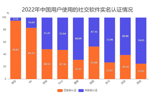 2024澳門今期開獎(jiǎng)結(jié)果,實(shí)地研究數(shù)據(jù)應(yīng)用_蘋果版68.294