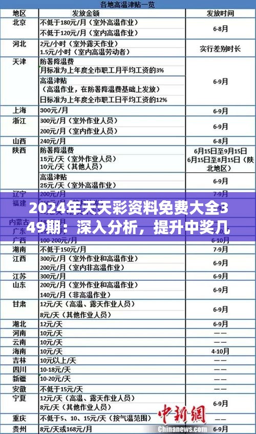 探索未來，揭秘2024年天天彩免費資料，揭秘未來彩票趨勢，2024天天彩免費資料探索