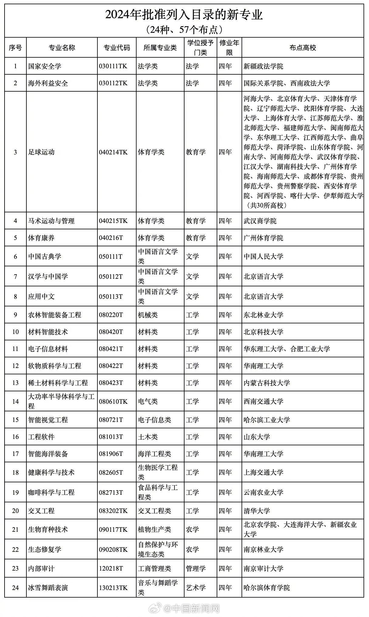 黃大仙三肖三碼必中三,專業(yè)調(diào)查解析說明_6DM18.79