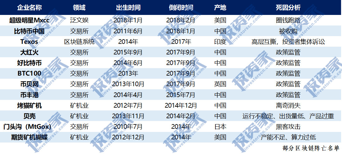 財(cái)經(jīng) 第141頁