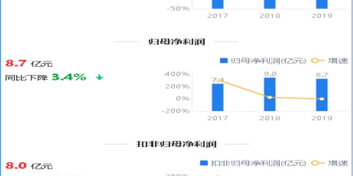 凱樂科技，是否值得繼續(xù)持有？，凱樂科技，是否值得持續(xù)持有？深度解析其前景與潛力。