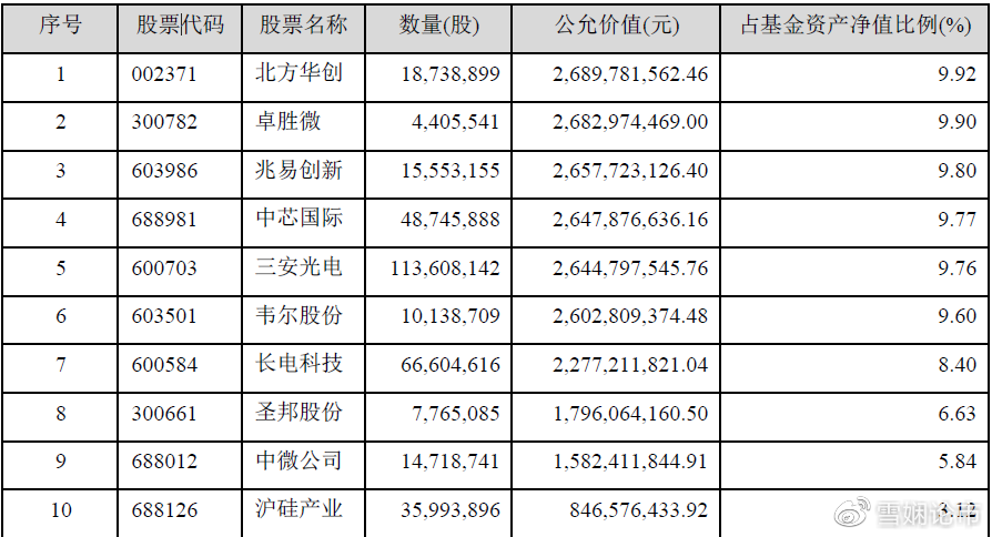 長電科技股票，探索其潛力與價值，長電科技股票潛力與價值深度探索