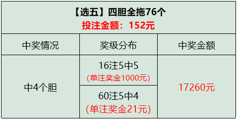 澳門一碼中精準(zhǔn)一碼的投注技巧,現(xiàn)狀評(píng)估解析說明_V版52.666