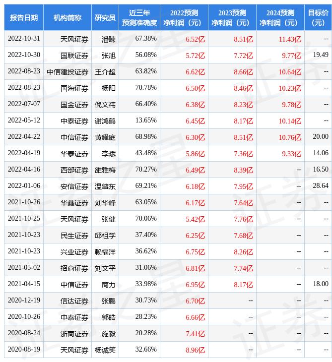 博威合金（601137）股吧，深度解析與前景展望，博威合金（601137）股吧，深度剖析及未來前景展望