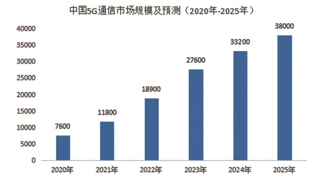 廣和通的科技含量，探索前沿科技與卓越品質(zhì)，廣和通，探索前沿科技，鑄就卓越品質(zhì)