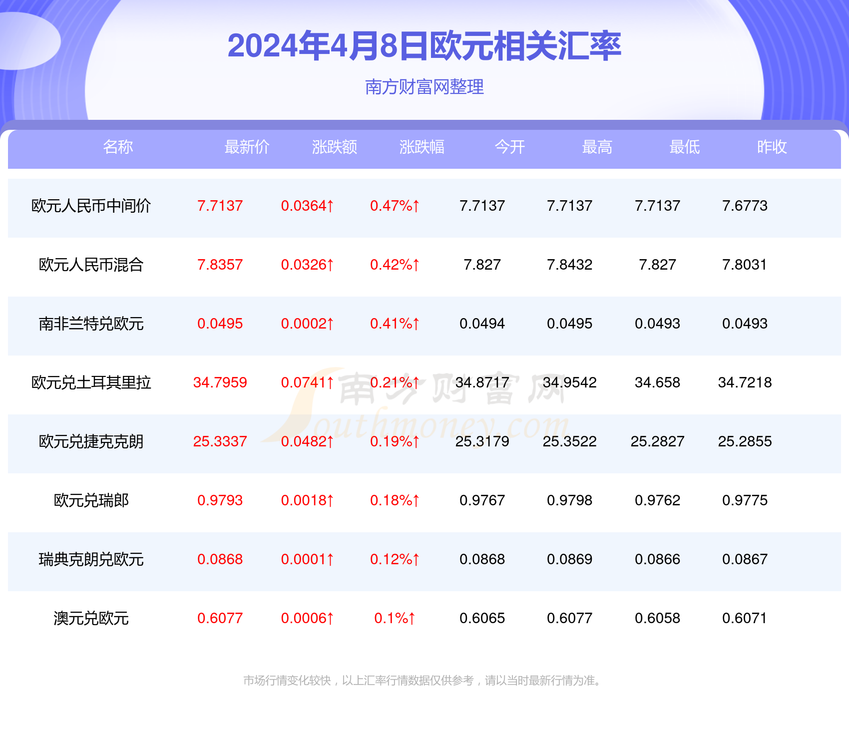 澳門(mén)博彩業(yè)的新篇章，2024年天天開(kāi)好彩的展望與挑戰(zhàn)，澳門(mén)博彩業(yè)新篇章，展望天天彩運(yùn)的機(jī)遇與挑戰(zhàn) 2024年展望