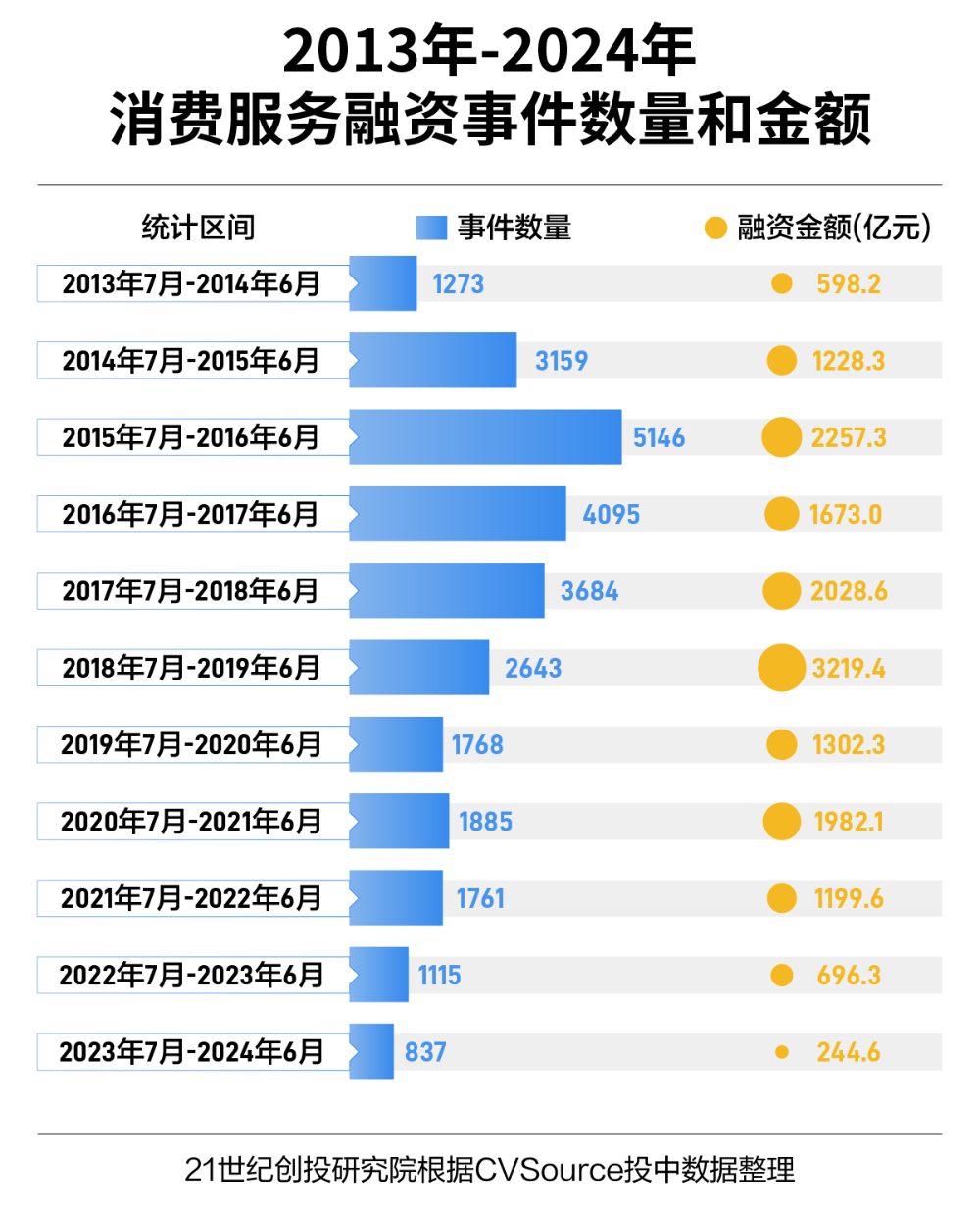 揭秘新奧精準(zhǔn)資料免費(fèi)大全 078期，深度解析與前瞻性預(yù)測，揭秘新奧精準(zhǔn)資料免費(fèi)大全 078期，深度解析與未來趨勢預(yù)測