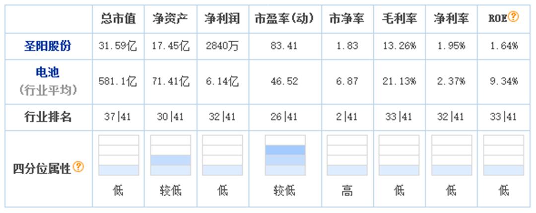 兗礦能源暴跌背后的原因探究，兗礦能源暴跌背后的原因深度解析