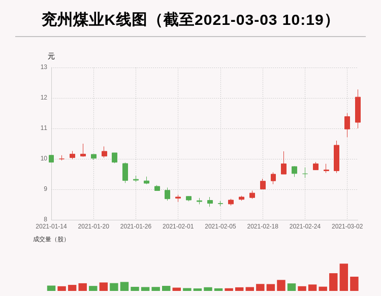 深度解析兗州煤業(yè)股吧，行業(yè)巨頭的發(fā)展與挑戰(zhàn)，深度解析兗州煤業(yè)股吧，行業(yè)巨頭的發(fā)展之路與挑戰(zhàn)探究