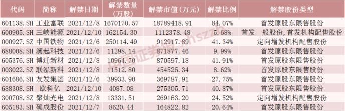 電力股票還有機(jī)會嗎？深度解析與前景展望，電力股票的投資機(jī)會解析與前景展望深度探討