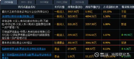 廣和通今日股價(jià)走勢(shì)分析，廣和通今日股價(jià)走勢(shì)解析