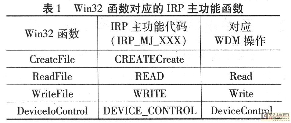 2024新澳門傳真免費(fèi)資料,數(shù)據(jù)驅(qū)動設(shè)計策略_bundle21.338