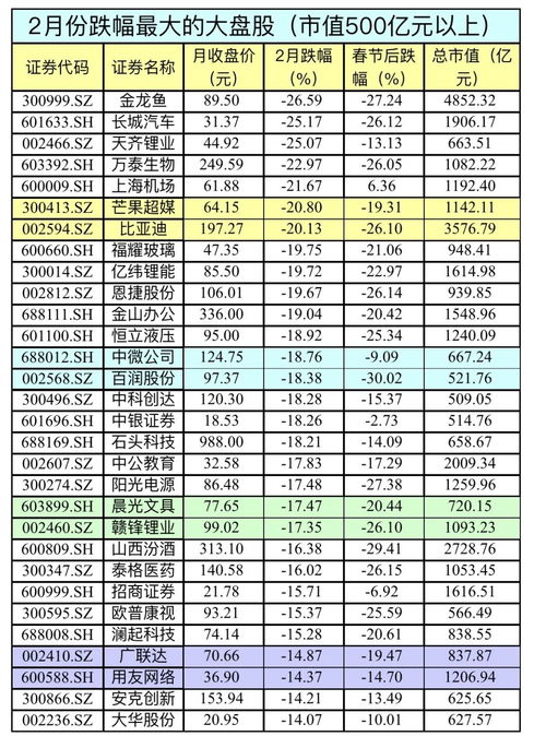 探討，360股票的投資價(jià)值分析，360股票投資價(jià)值深度分析