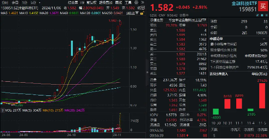 贏時(shí)勝漲停新背后的原因與趨勢(shì)分析，贏時(shí)勝漲停背后的原因及趨勢(shì)深度解析