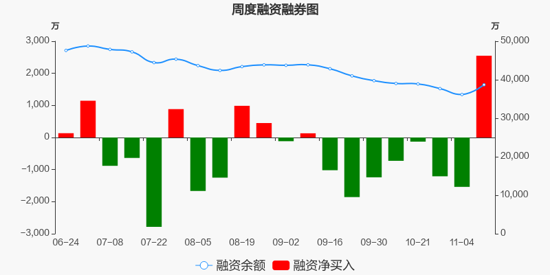 贏時(shí)勝所屬板塊深度解析，贏時(shí)勝所屬板塊的深度剖析