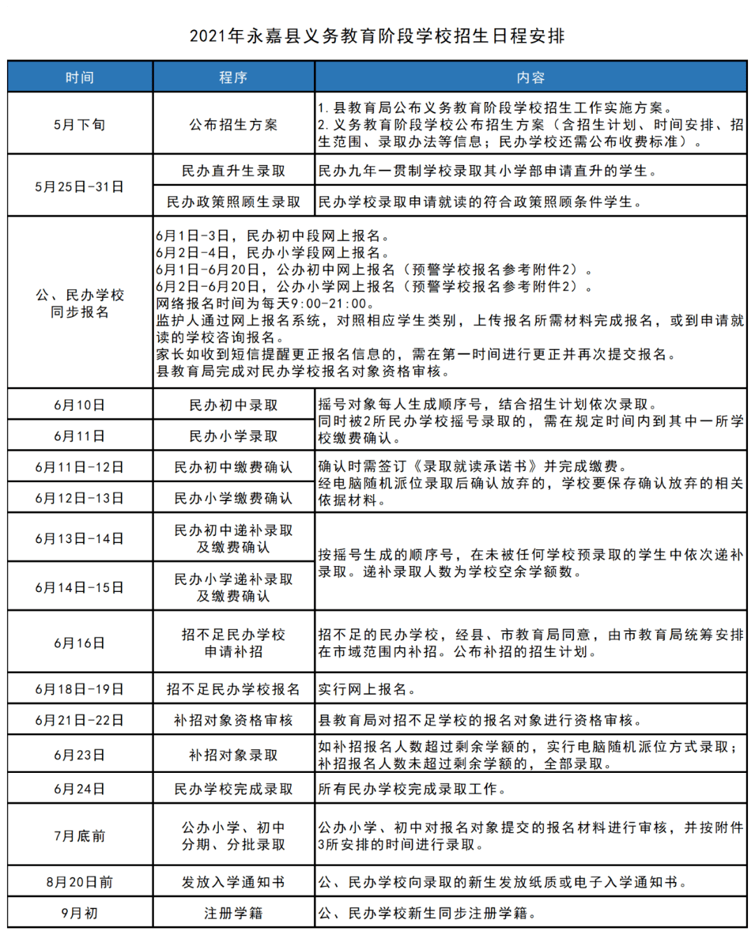 落花流水