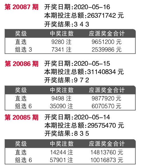 7777788888王中王傳真,高速響應(yīng)計(jì)劃實(shí)施_3K73.452