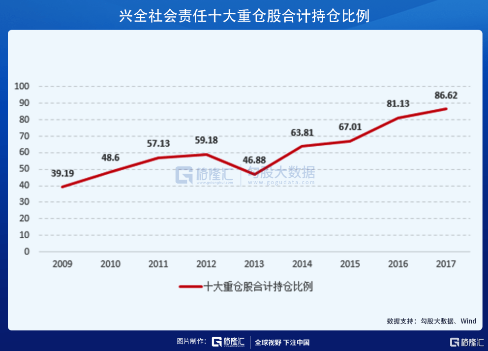 通化東寶，長期持有的價值與考量，通化東寶，長期持有的價值與深度考量