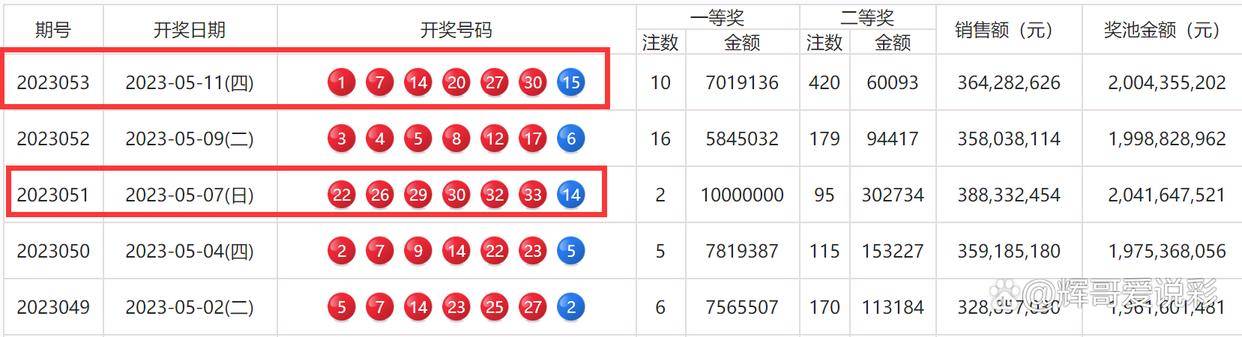 新澳門(mén)三中三必中一組,連貫性執(zhí)行方法評(píng)估_DP14.615