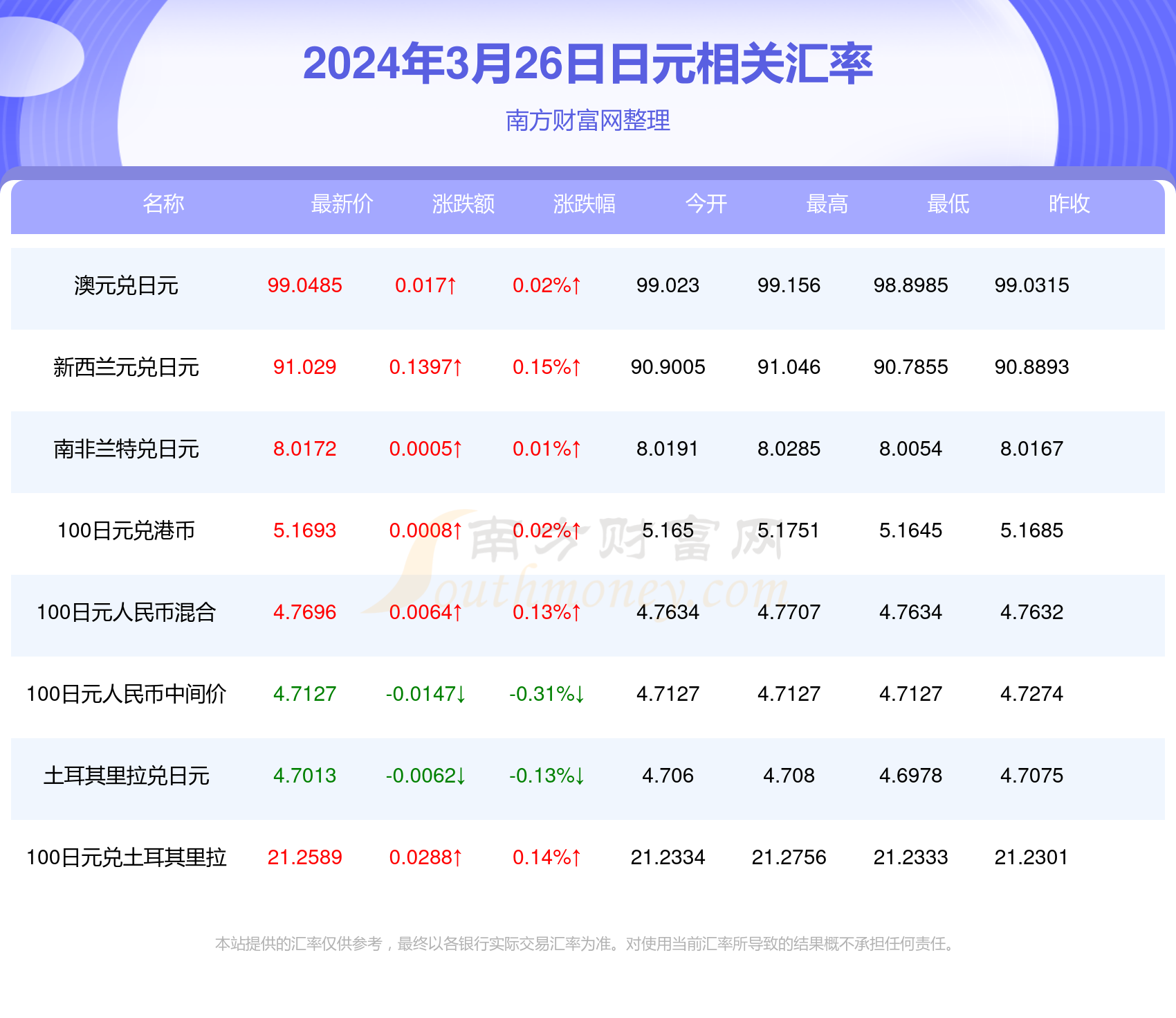 新澳最新資料2024年概覽與前景展望，新澳2024年概覽及前景展望