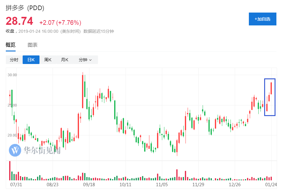 天汽模市值能否漲至增加300億？，天汽模市值增長(zhǎng)潛力，能否沖破300億大關(guān)？