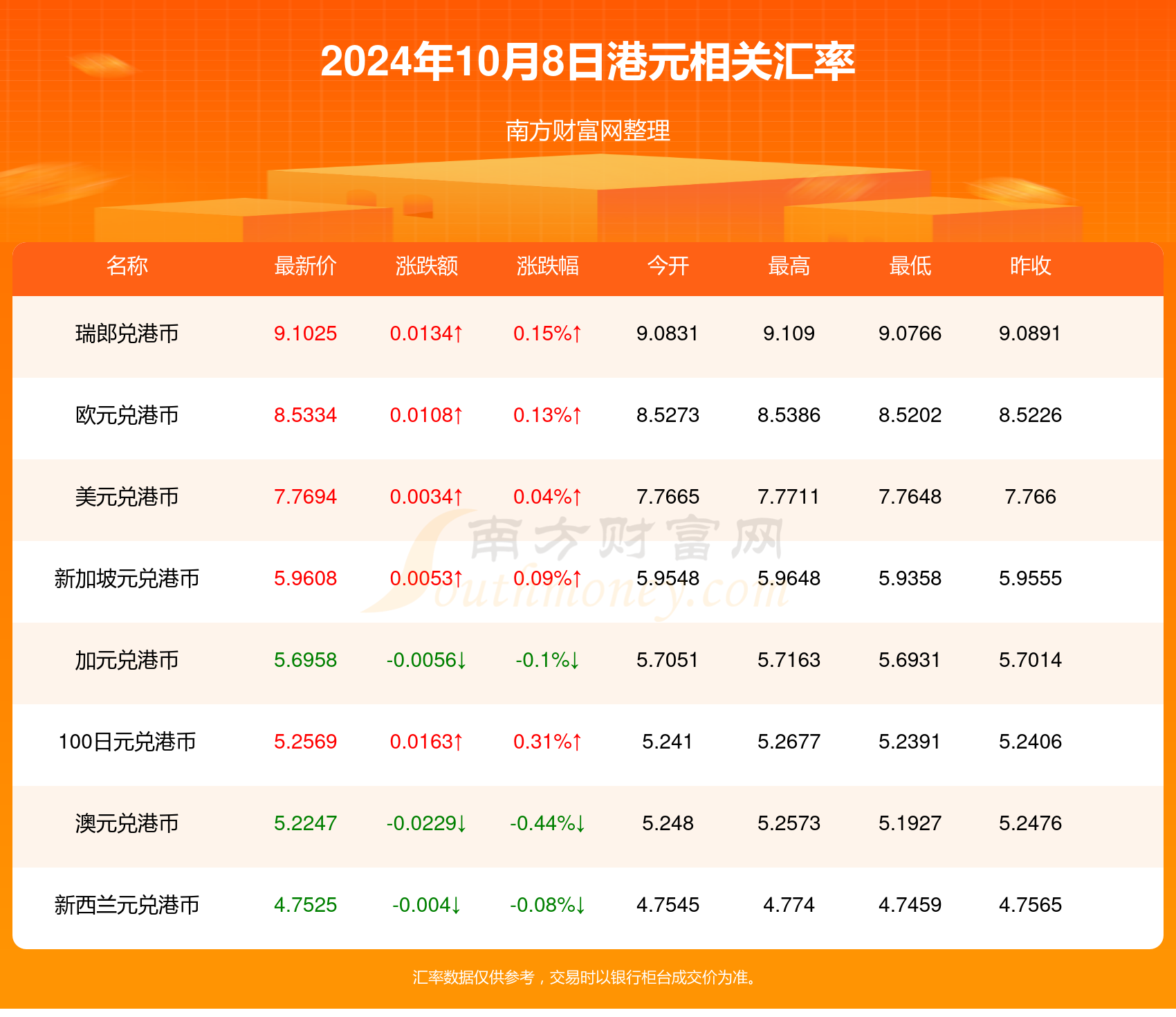 揭秘未來好彩頭，2024年天天開好彩資料深度解析，揭秘未來好彩頭，深度解析2024年天天開好彩資料