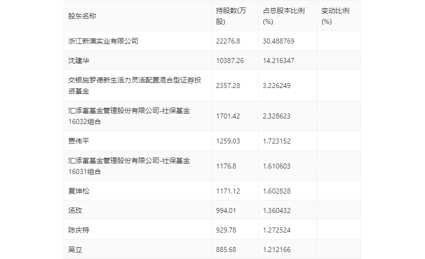 新澳2024今晚開獎結(jié)果揭曉，彩票市場的熱潮再次掀起，新澳2024今晚開獎結(jié)果揭曉，彩票市場掀起新一輪熱潮